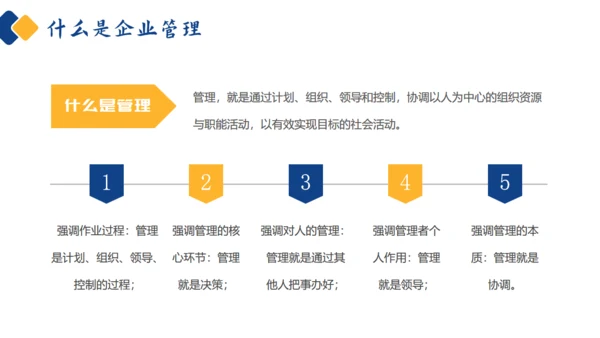 如何经营管理企业培训商管通用PPT模板
