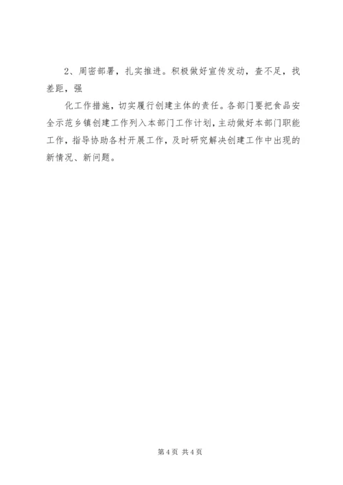 食品药品示范乡镇创建方案 (5).docx