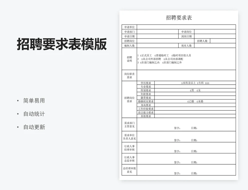 招聘要求表模版