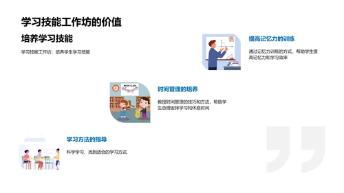 提升学习效率报告PPT模板