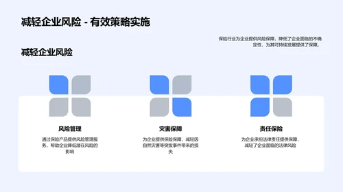 保险业社会角色解析PPT模板