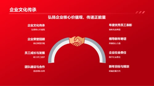 红色渐变企业年终总结表彰大会PPT模板