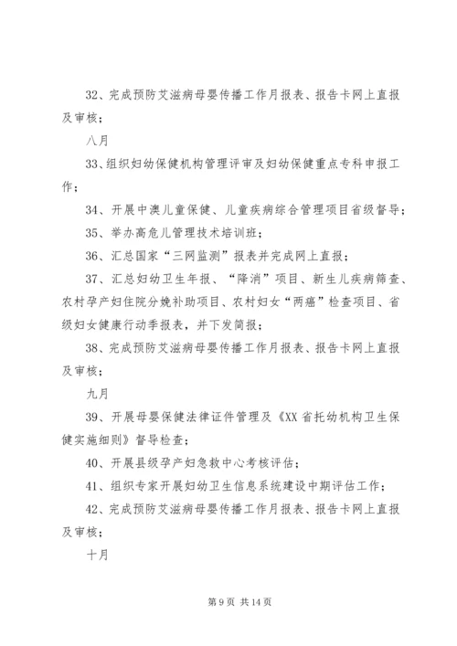 妇幼保健院汇报材料[合集5篇].docx