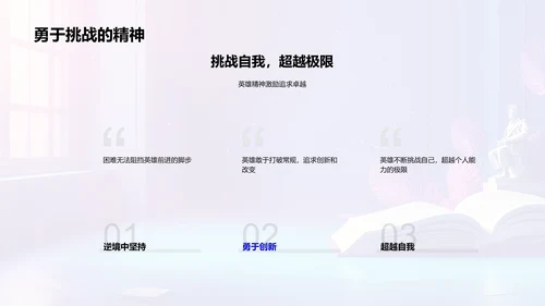 英雄事迹解读PPT模板