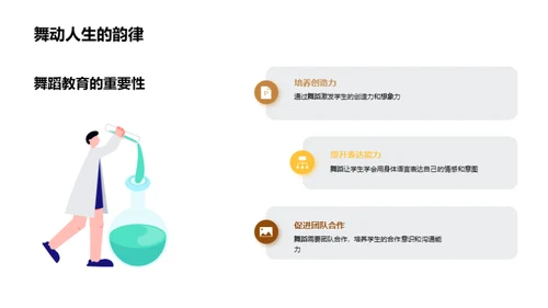 舞蹈艺术深度解读