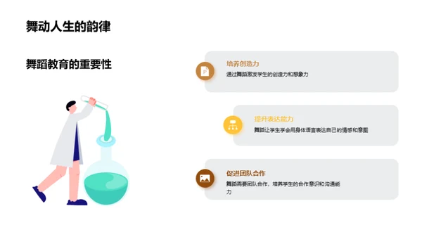 舞蹈艺术深度解读