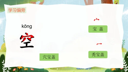课文8《雨点儿》-（教学课件）