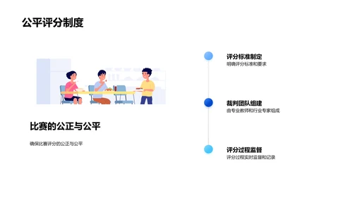 学科竞赛成绩报告PPT模板