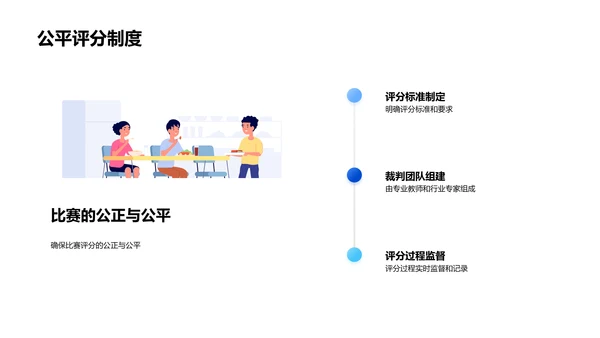 学科竞赛成绩报告PPT模板