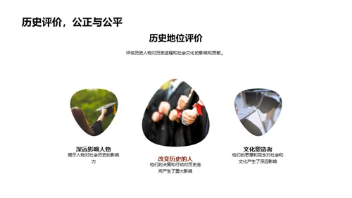 历史人物探索之旅