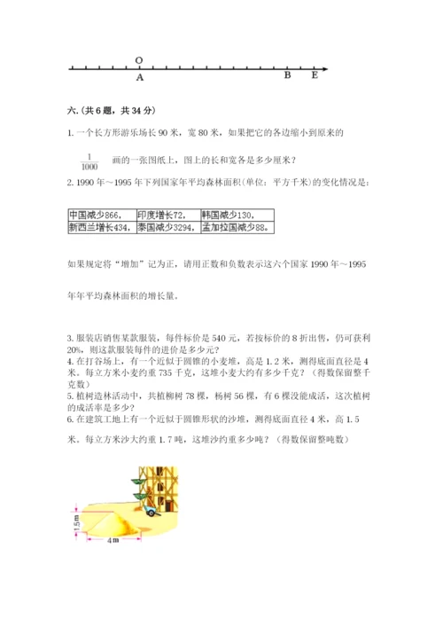 小学六年级数学摸底考试题附答案（达标题）.docx