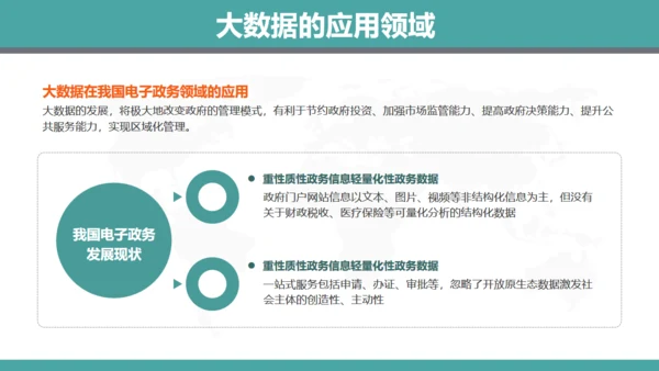 大数据时代云计算分析报告通用PPT模板