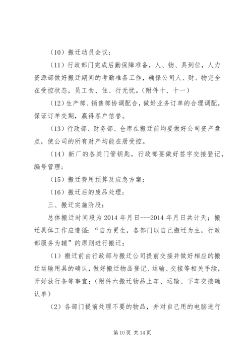 篇一：公司办公室整体搬迁工作安排.docx