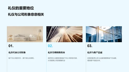 房产商务礼仪精解
