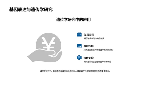 商务风生物医疗教学课件PPT模板