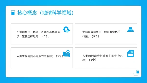 蓝色简约小学科学课程标准解读PPT模板宣传PPT动态PP新课标解读