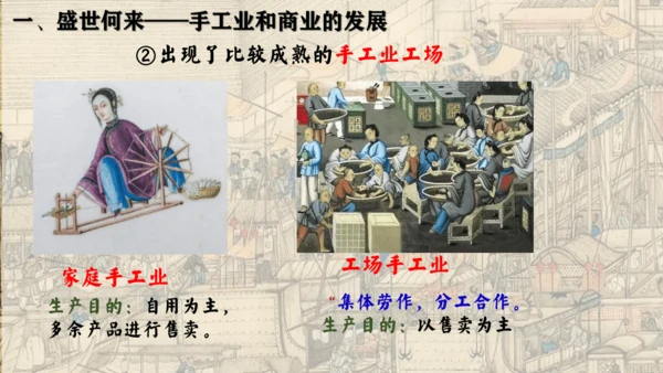 第19课  清朝前期社会经济的发展  课件（27张PPT 内嵌视频）