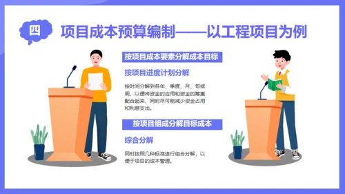 商业项目成本管理通用PPT模板