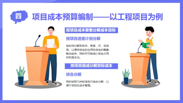 商业项目成本管理通用PPT模板