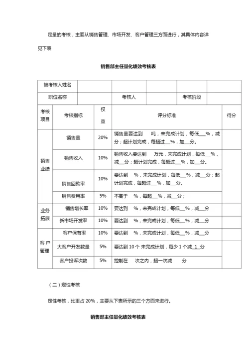 销售部考核方案.docx