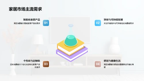 打造顶级家居展销会