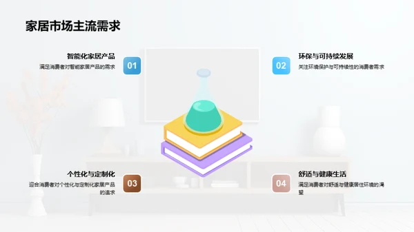 打造顶级家居展销会