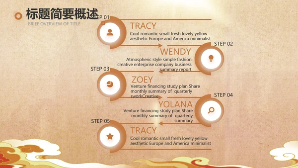 古典中国风国家博物馆动态PPT