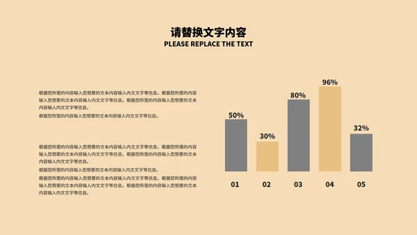 黄色简约风项目工作述职报告PPT模板
