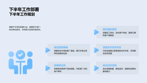 旅游业务半年度报告PPT模板