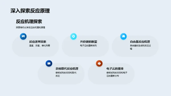 解析有机化学