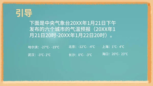 蓝色插画风六年级下册数学课件PPT模板