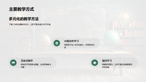 二年级学习全解析