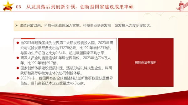 国庆节新中国史宣讲75年伟大成就党课ppt