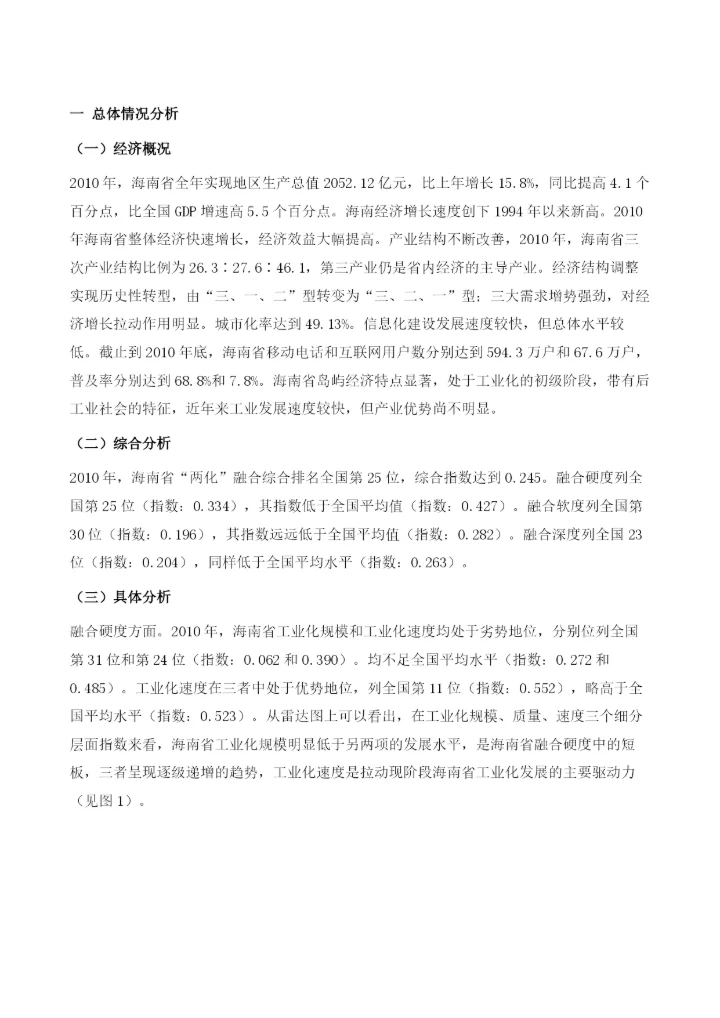 海南省两化融合进程.docx