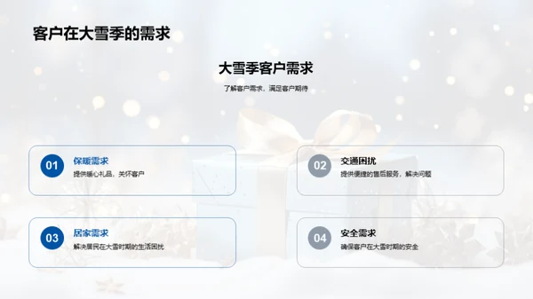 冬季温情客户关怀