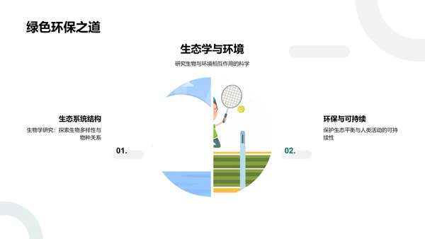 生物科学探索应用