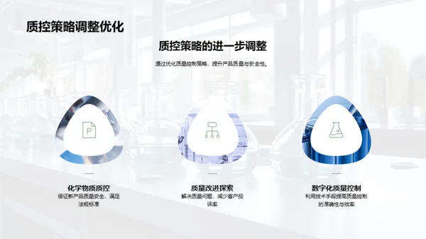 化学领域质量控制年度回顾