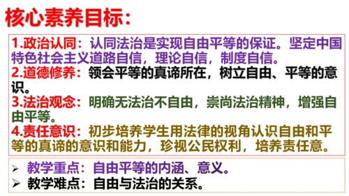 【新课标】7.1 自由平等的真谛课件【2024春新教材】（29张ppt）