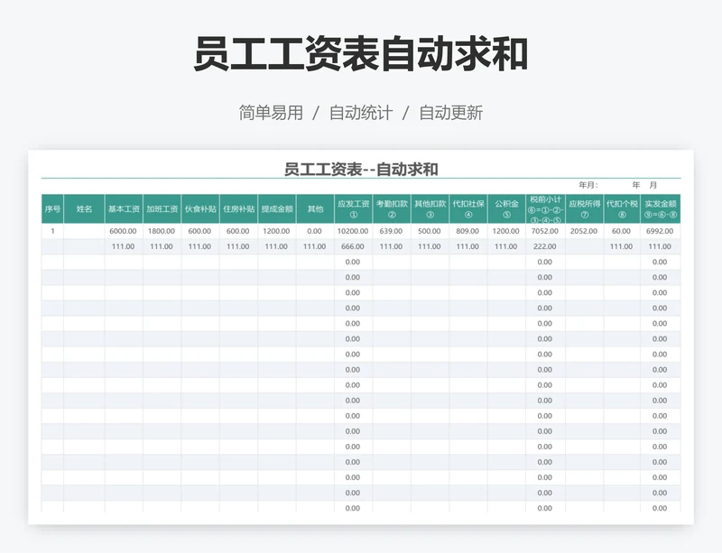 员工工资表自动求和