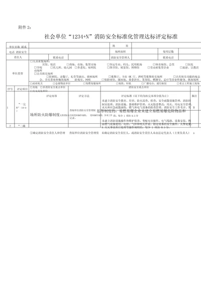 社会单位1234N消防安全标准化管理达标评定标准