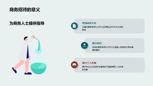 商务招待礼仪精要