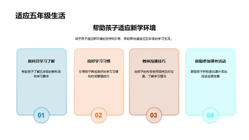 五年级学习全攻略