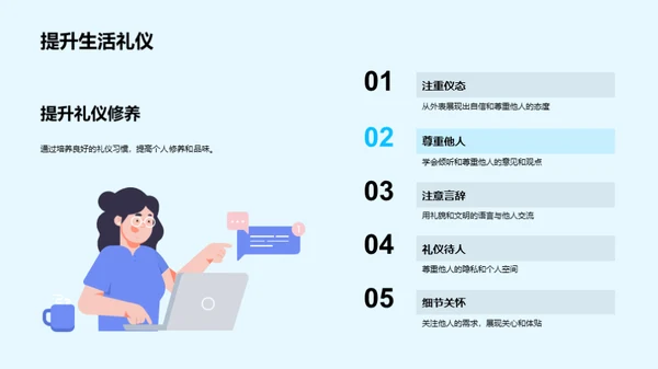 礼仪修养，成才之路
