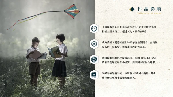 《追风筝的人》读书分享通用PPT模板