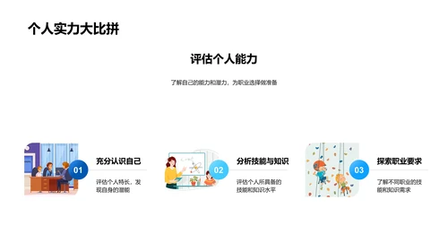 职业规划讲解