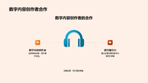 探索餐饮业数字化转型