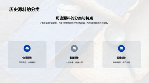 历史源料研究PPT模板