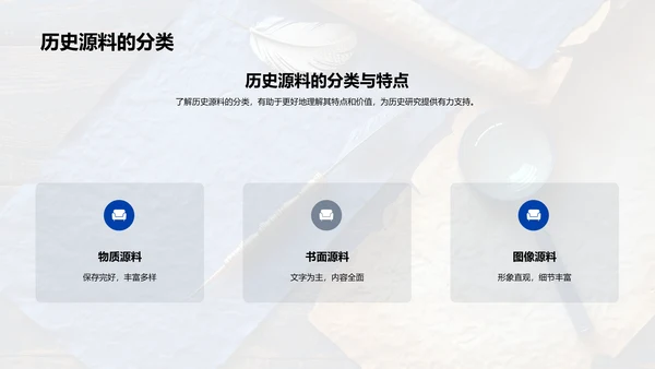 历史源料研究PPT模板