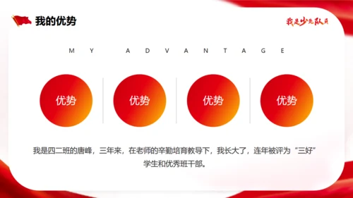 我是少先队员竞选大队长通用PPT模板