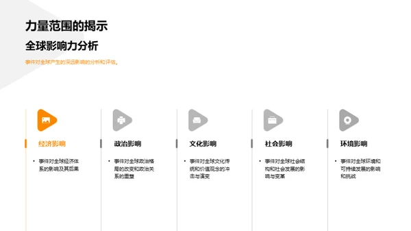历史的纵深解读